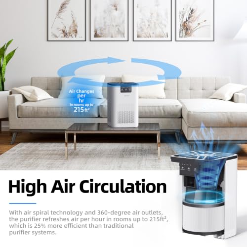 AROEVE White Air Purifier with Aromatherapy, Sleep Mode, 215 sq ft - MK06A