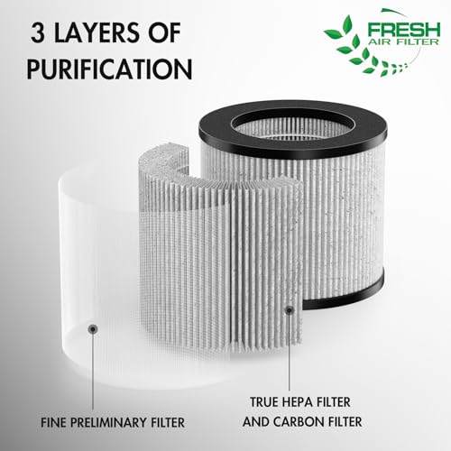 4 Pack Air Filter Replacement for Bissell MyAir Purifiers 2780 Series - HEPA Filter