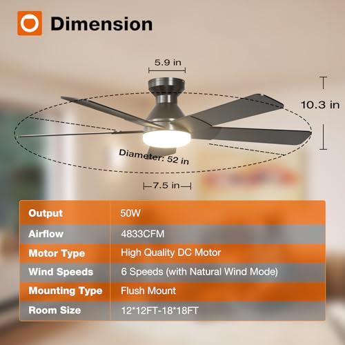 addlon 52 Inch Black Low Profile Ceiling Fans with Lights and Remote