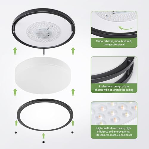 2 Pack Dimmable LED Ceiling Lights 36W 3000K-6000K Modern Flush Mount Fixture