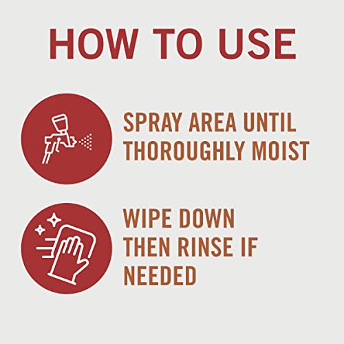 Unsmoke Wall Wash Degreaser & Smoke Damage Cleaner - 128 Fl Oz