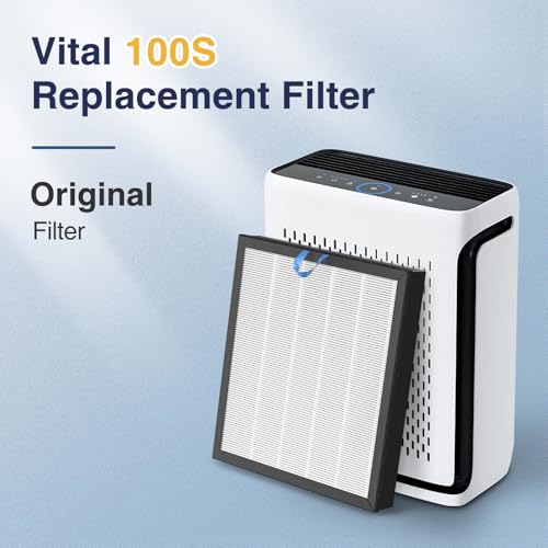 White Replacement Filter for LEVOIT Vital 100S-P Air Purifier - 2 Pack
