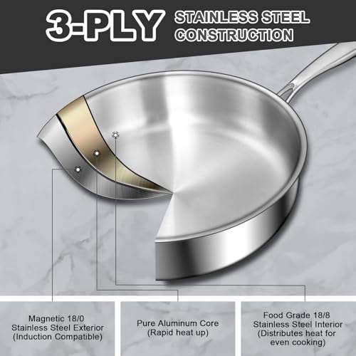EWFEN 12-Inch Tri-Ply Stainless Steel Saute Pan with Handle and Lid, Compatible with All Cooktops