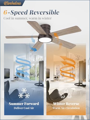 Fanbulous 42 Inch Modern Ceiling Fan with Light Remote Control, Flush Mount