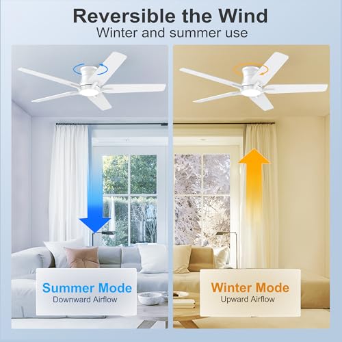 White 52-Inch Ceiling Fan with Lights and Remote - Flush Mount, Dimmable, Reversible, Quiet for Bedroom & Living Room