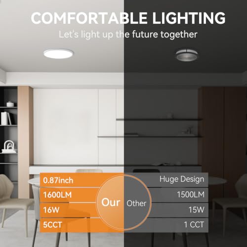 16-Pack 7.5-Inch LED Ceiling Lights - White, Ultra Slim Flush Mount, Adjustable 5 Color Temp
