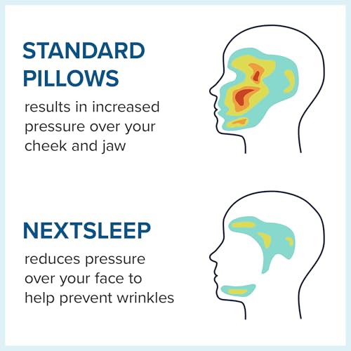 Anti-Wrinkle Side Sleeper Pillow for Anti-Aging & Neck Support