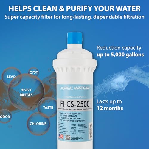 APEC Water FI-CS-2500 Replacement Filter 15 x 3.5 Inches for CS-2500 System