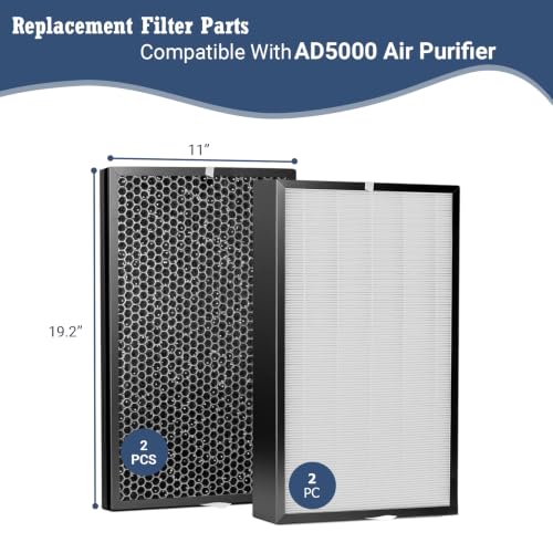 7th Science Gear 4-Pack Replacement Filters Kit for AD5000 Air Purifier - Includes Activated Carbon Filters