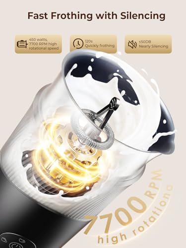 Ecoflarix 350ml Electric Milk Frother - Charcoal Gray, 4-in-1 Hot & Cold, Fast Frothing