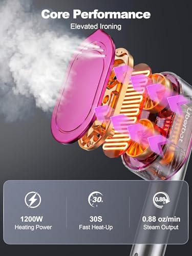 Portable 2-in-1 Travel Garment Steamer & Iron with Rotatable Head
