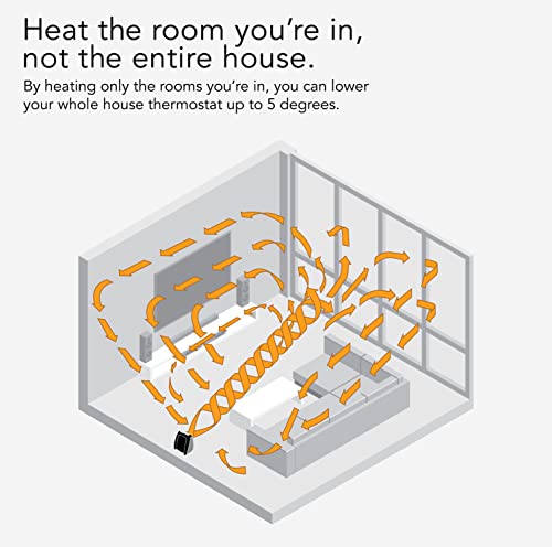 Vornado VH10 (2026) Space Heater with Adjustable Thermostat - Quiet, Black, Model 2025 Variant