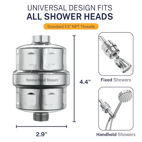 Hammerhead Metal Shower Head Filter - Chrome Removes Chlorine & Chemicals