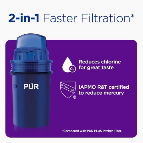 PUR 30-Cup Countertop Water Filter Dispenser - Faster Filter, White/Blue - Variation of PUR Faster Filter