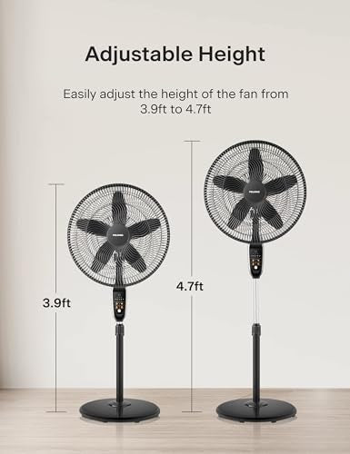 Pelonis 18-Inch Remote Control Pedestal Fan with 5 Blades, Adjustable Height & Oscillation, Black - Model RC18B