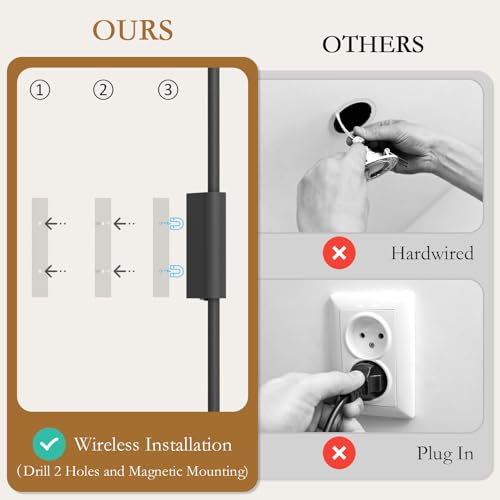 Black 23.6-Inch Rechargeable Wireless Wall Sconce Set of Two with Dimmable Colors