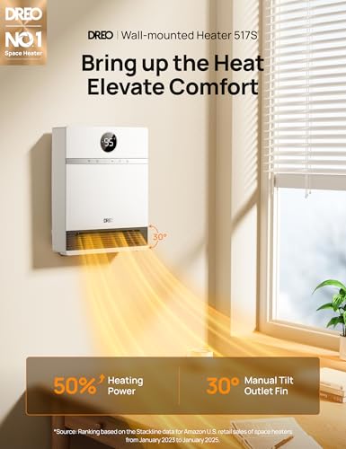 Wall-Mounted Space Heater with Oscillation & Remote Control - Pure White