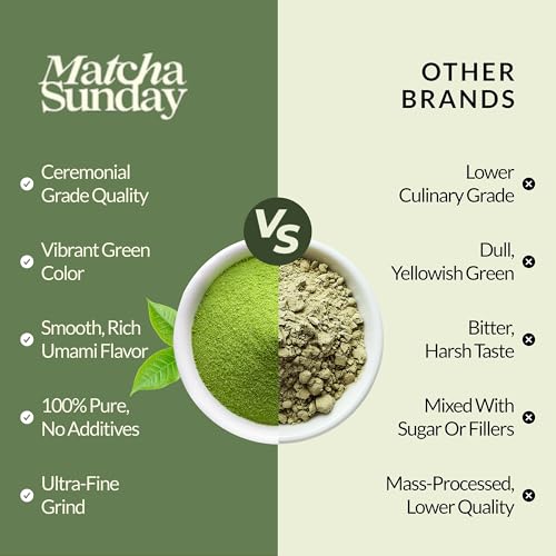 Matcha Sunday Ceremonial Grade Matcha Green Tea Powder 50g - Japan Origin - Pack of 1