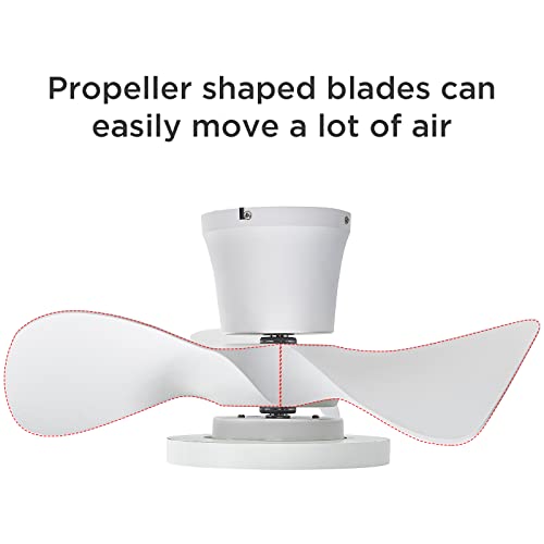 White 22-Inch Ceiling Fan with LED Light, Remote Control, Reversible Motor