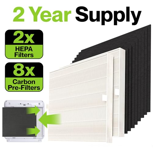 Durabasics Filter Compatible with Coway Airmega AP-1512HH 2-Year