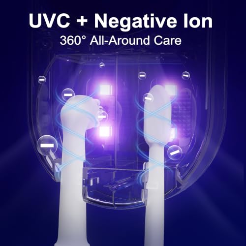 iHave UV Toothbrush Sanitizer Holder 2 Slots Wall-Mounted Auto Disinfection - White