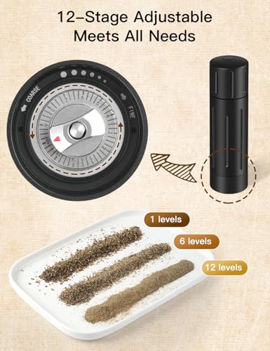 Professional Manual Pepper Grinder - Adjustable Coarseness, Heavy Duty Aluminum Mill