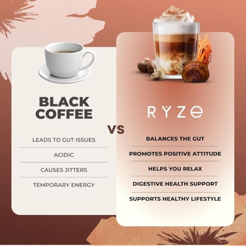 RYZE Mushroom Coffee Starter Kit - Signature Dark Roast, 60 Servings, Pack of 2