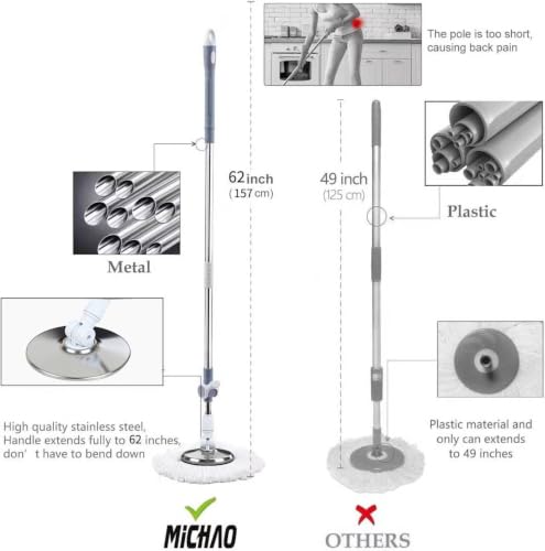 Michao Spin Mop Bucket Deluxe 360° Rotating Floor Cleaning System