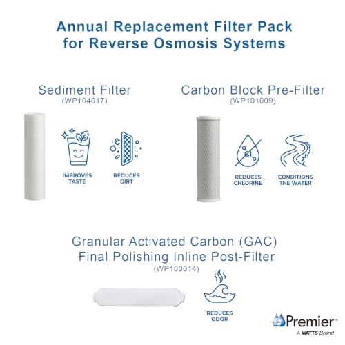 Watts Premier Water Filter Replacement Kit for RO Systems - 7 Pack