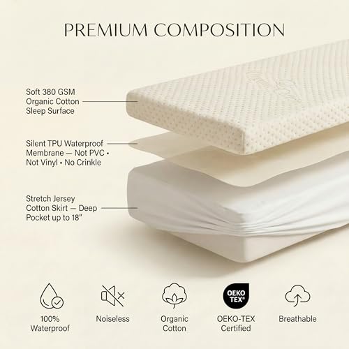 MATTSHIELD Organic Waterproof Mattress Protector Queen Size - Breathable Cotton Cover