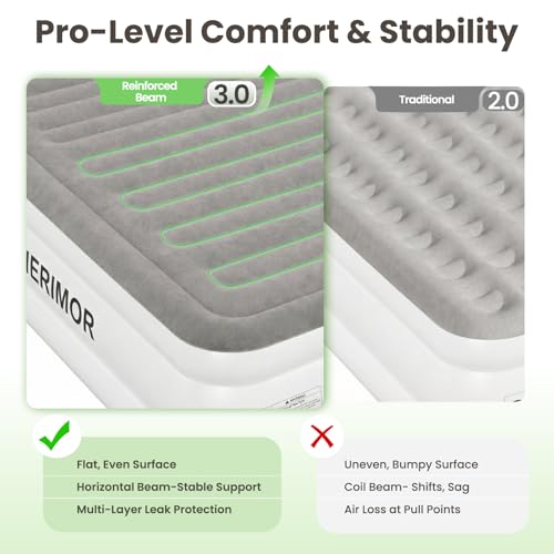 CHERIMOR Queen Air Mattress with Built-In Pump Gray & White, Anti-Sag Support, 80x60x18 Inches