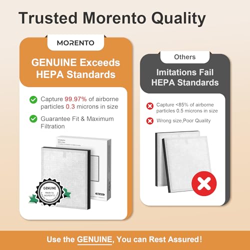 Genuine HEPA HY4866 Replacement Filter Set - Light Grey, 2 Pack - Enhanced Filtration