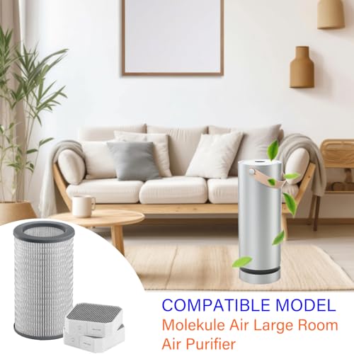 Replacement Air Purifier Filters Pack for Molekule Large Room - HEPA & Activated Carbon