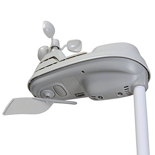 Wireless 5-in-1 Weather Sensor with Rain Gauge, Wind Speed & Direction - Solar Panel Variant