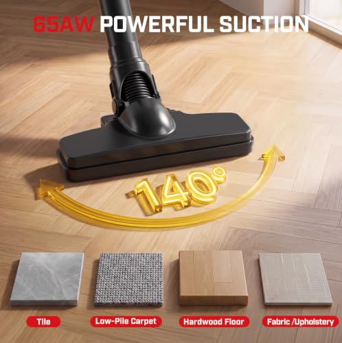 Cordless Vacuum Cleaner with Milwaukee 18V Battery Compatibility - Lightweight & Powerful