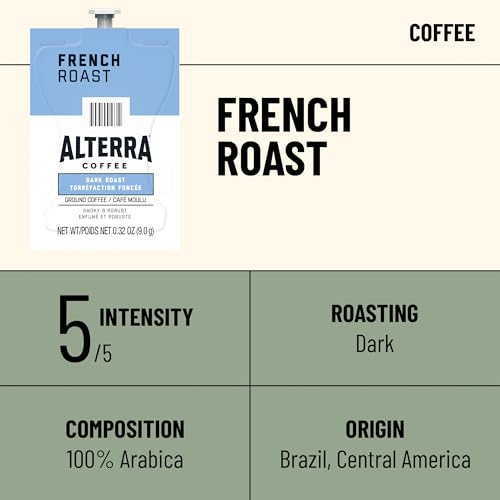 Alterra French Roast Coffee Freshpacks Case of 100 for Flavia Brewers - Dark Roast