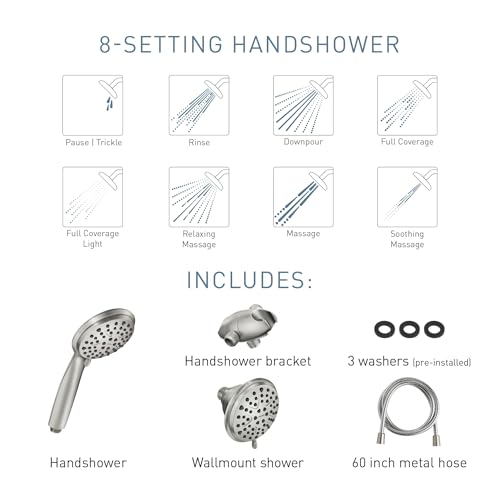 Dual Shower Head with Handheld Sprayer - Spot Resist Brushed Nickel, 8 Functions, 6 Spray Settings, Classic Variation