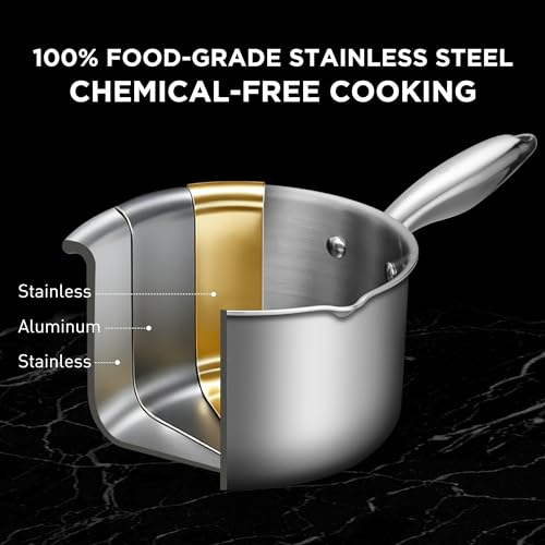 2.5 Qt Stainless Steel Saucepan with Steamer Basket & Glass Lid - Multi-Function Cooking Pot