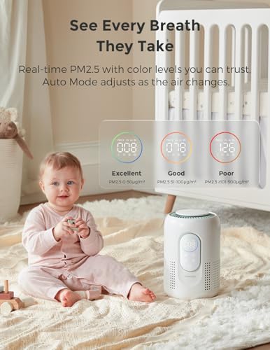 Momcozy Compact Air Purifier for Bedroom with Night Light, HEPA Filter, Real-Time PM2.5 Monitor