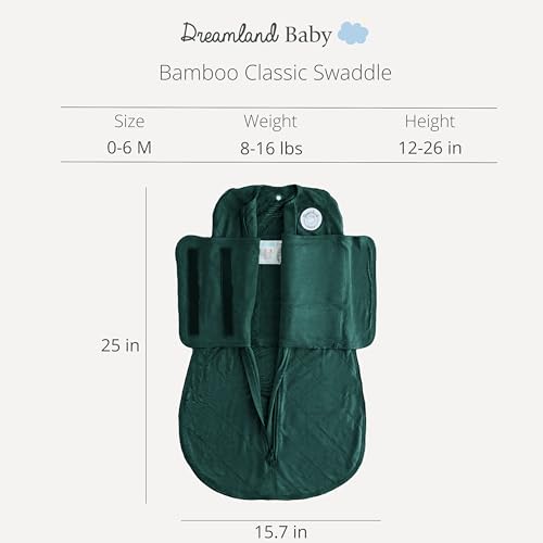 Dreamland Baby Forest Sleep Sack Swaddle - Ultra-Soft Bamboo Viscose, 0-6 Months