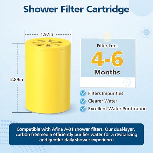Beckacher 3-Pack Replacement Filter for Afina Showerheads - High-Flow, Carbon-Free KDF & Calcium Sulfite Filter Cartridge