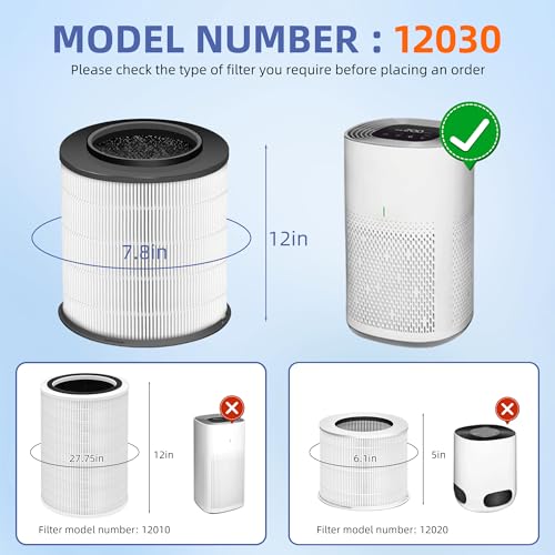 Pulluty 12030 HEPA Replacement Filter for Clorox Medium Room Air Purifier 11030 & 11031 - 2 Pack - 3-in-1 H13 True HEPA & Activated Carbon Filter