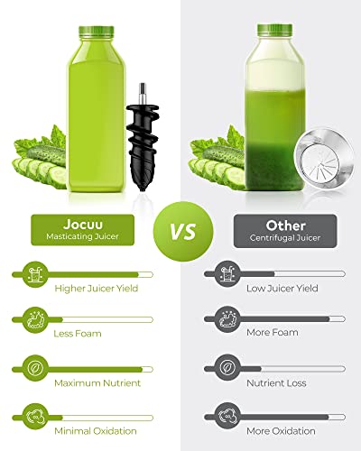 Jocuu Cold Press Slow Masticating Juicer with 2-Speed & Reverse Function