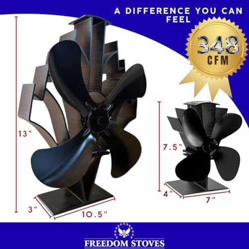 Heat Powered Stove Fan for Wood & Pellet Burners - 13 Inch, 4-Blade, Black
