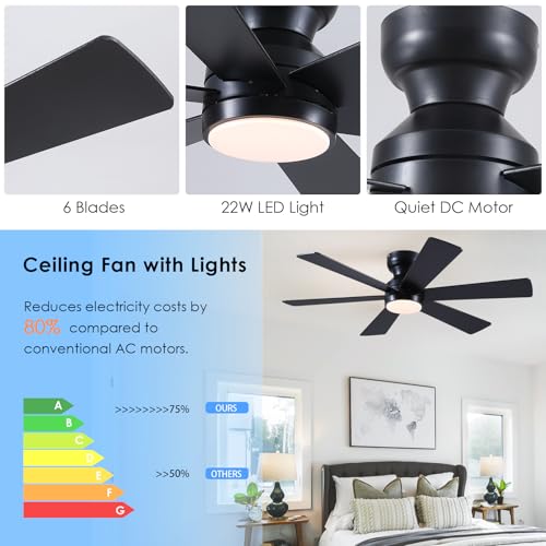 Asyko 46-Inch Black 6-Blade Modern Ceiling Fan with Light & Remote - Reversible Motor