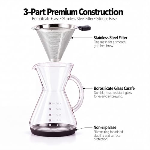 Pour Over Coffee Maker with Glass Carafe & Steel Filter - 20 Oz - Variation of THIS listing
