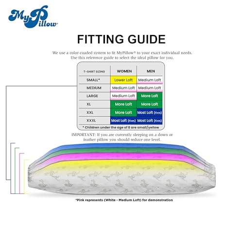 Firm Queen Size Memory Foam Pillow with Gusset - Support for Back Stomach Side Sleepers - MyPillow Premium