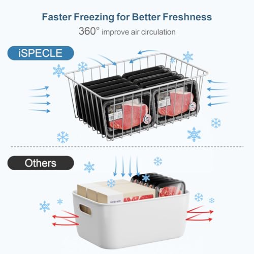 iSPECLE 6-Pack Freezer Organizer Bins for 16 Cu Ft Upright Freezer - White, Includes 3 Large & 3 Medium Bins