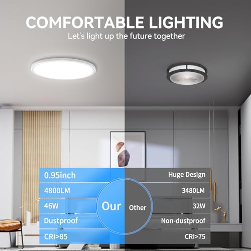 WKONCLDY 4 Pack 16-inch LED Ceiling Lights 4700lm 5000K White Slim Flush Mount