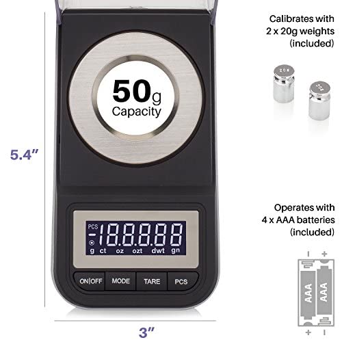Smart Weigh GEM 50 Milligram Powder Scale 50g x 0.001g for Gold, Reloading, Weed